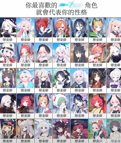 这是一张二次元游戏玩家自制的整活梗图，顶部标题写着「你最喜歡的 ブルーアーカイブ 角色就會代表你的性格」，但图中所有出自手游《蔚蓝档案》的萝莉风格角色下方都被统一标注了「恋童癖」字样，用这种无差别玩梗的方式调侃游戏内大量角色为萝莉体型的特点，属于玩家圈子里的自嘲式搞笑整活。