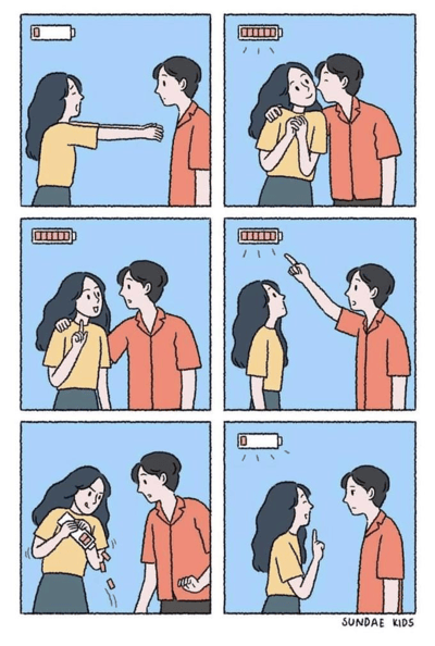 六格连环漫画描绘了一对情侣的互动场景，上方电池图标电量变化巧妙对应两人关系亲密度：

1. 电池电量极低时，女生伸出手臂推开男生
2. 电池满电时，两人亲密拥抱依偎
3. 电池满电状态持续，男生搂着女生肩膀，女生比出OK手势
4. 电池满电状态，男生手指上方电池图标，女生仰头看
5. 电池电量极低，女生愤怒地摔东西
6. 电池电量极低，女生指着男生，两人保持距离

通过电池电量的比喻，幽默展现了情侣间忽远忽近的关系变化。