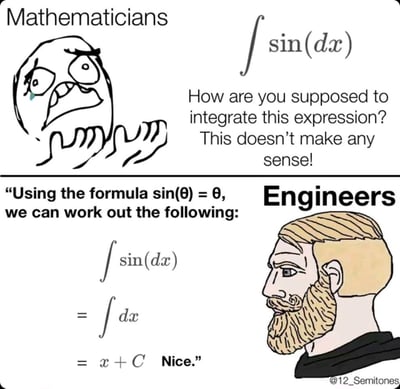 这是一张上下对比的搞笑梗图，调侃了数学家和工程师对待非常规数学问题的不同态度：
1. 上半部分：数学家看到积分式∫sin(dx)时彻底崩溃，因为从严谨数学角度，dx是微分元，不能作为正弦函数的自变量，这个式子本身不符合数学规范，完全无法求解。
2. 下半部分：工程师则利用小角度近似公式sinθ≈θ（将dx视为极小的量），直接把sin(dx)替换为dx，轻松算出积分结果为x+C，表现出工程师为了实用简化复杂数学问题的刻板印象，最后还淡定地说“Nice.”。
梗图用经典的抓狂卡通脸和Chad（北欧胡子男）的meme形象强化了两者的反差感。