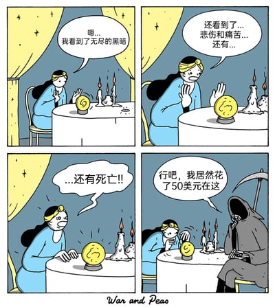 这是一组四格卡通漫画，第一格中，身着蓝色服饰的灵媒坐在摆放着水晶球和燃烧蜡烛的桌前，神情凝重地表示自己看到了无尽的黑暗；第二格中，她皱着眉头，继续描述自己看到的悲伤与痛苦；第三格中，她瞪大双眼，惊恐地喊出自己看到了死亡；第四格镜头拉远，露出坐在灵媒对面、手持镰刀的死神，灵媒则扶着额头，无奈地吐槽自己居然花了50美元做这场占卜，原来她占卜到的“死亡”就是眼前的死神，通过这种荒诞的反差制造出黑色幽默的效果，讽刺了付费占卜的无意义。