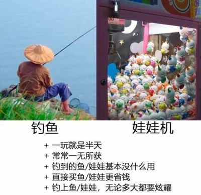 这张图采用左右对比的形式，左侧呈现一位戴着斗笠的人坐在岸边背对镜头钓鱼的真实场景，右侧是装满各种可爱玩偶的抓娃娃机。下方用文字总结了钓鱼和抓娃娃机这两种活动的共通之处：一玩就是半天、常常一无所获、得到的物品基本没什么用、直接购买反而更省钱，以及成功获得后都会忍不住炫耀。通过幽默的对比，精准调侃了这两种活动的相似体验，让人会心一笑。