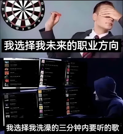 图片分为上下两部分形成鲜明对比。上半部分中，一名穿着西装的男子单手捂眼，另一只手正将飞镖扔向背景中的飞镖盘，上方配有文字'我选择我未来的职业方向'，暗示对职业选择的随意态度；下半部分则展示了多台电脑屏幕上布满各种选项的界面，下方文字为'我选择我洗澡的三分钟内要听的歌'，表现出对洗澡听歌这一日常小事的极致纠结。通过夸张对比，幽默地讽刺了人们在重要决策上敷衍、在琐事上过度较真的矛盾行为。