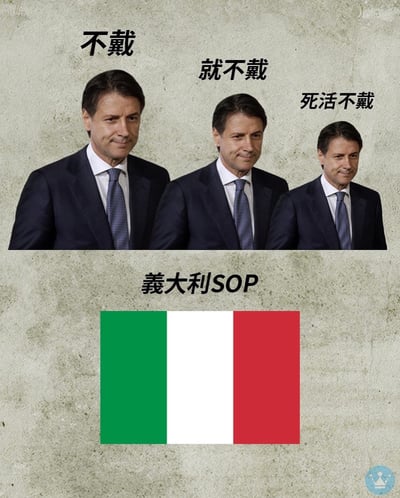 图片分为上下两部分，上半部分是三张相同男子的照片横向排列，该男子穿着深色西装、白色衬衫和蓝色领带，表情严肃。每张照片上方分别配有文字“不戴”、“就不戴”和“死活不戴”。下半部分背景为相同的纹理材质，中间有“義大利SOP”字样，下方是意大利国旗图案（绿、白、红三色竖条）。
