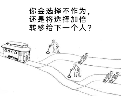 这是一幅基于经典电车难题改编的线稿思辨图，画面左侧是一辆正在行驶的电车，轨道分为多段分支：初始延伸的轨道上有1名躺卧的遇险者；画面上方有一名手持道岔扳手的人，他可以将电车转向另一条轨道，而这条轨道的下方还有另一名持道岔扳手的人，该人的轨道分支上有2名躺卧的遇险者。图的上方配有文字提问“你会选择不作为，还是将选择加倍转移给下一个人？”，在经典电车难题的功利主义与义务论冲突基础上，新增了“转移选择责任”的选项，将原本的两难伦理困境进一步升级，迫使观看者思考在道德抉择中，是主动承担选择的后果，还是把抉择的压力与道德责任推给他人。
