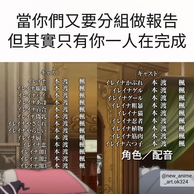 图片上方为黑色加粗中文文字“當你們又要分組做報告但其實只有你一人在完成”，下方是两张拼接的动画截图。截图中展示了带有“キャスト”（cast）字样的列表，包含多个以“イレイナ”（Irina）和“楓楓”（Kaede）开头的条目，可能象征着一个人承担了多个角色的工作，生动反映了小组作业中只有自己在努力的无奈场景。