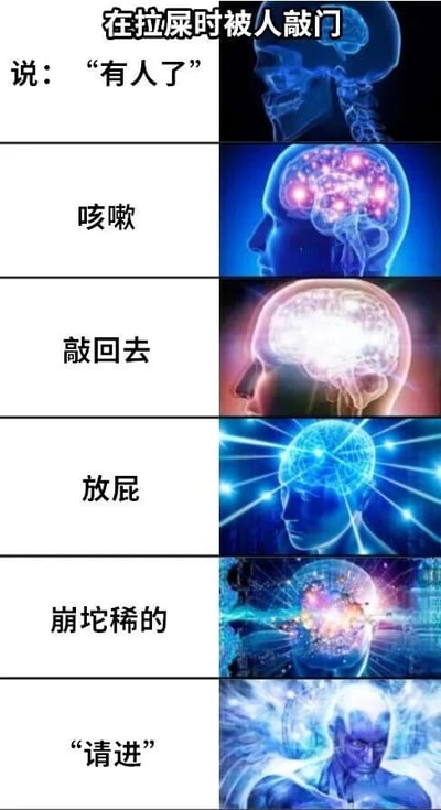 这是一张多 panel 连环梗图，左侧为文字描述，右侧为对应脑活动图像。内容展现了“在拉屎时被人敲门”后的内心反应变化：从最初回应“有人了”，到依次考虑“咳嗽”“敲回去”“放屁”“崩坨稀的”，最后竟想到“请进”，右侧脑图从简单骷髅逐渐变为复杂发光效果，夸张表现内心活动的升级，充满黑色幽默。