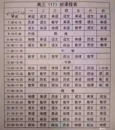 这张图片展示了高三（17）班的一周详细课程表。全表密密麻麻地排满了各类主课与文综科目，学习时间覆盖了早上7:30到晚上23:40，几乎没有娱乐和休息时间，反映了高三学生备战高考的辛苦与压抑日常。课程涵盖语文、数学、英语、历史、地理、政治、体育等。周末依旧课业繁重，且自习、晚饭与自觉学习时间安排紧凑。整体氛围令人感到压力山大，非常适合调侃“高三地狱模式”或用作高考压力梗。饮用时容易引发网友共鸣，也可能用作励志或自嘲场景。

**双关/暗示**：
- 图片没有明显谐音梗或双关，但内容极具“内卷”、“鸡血教育”等调侃含义。
- 由于作息极度密集，隐隐传递出对中国高考教育体制、学生压力过大的讽刺意味。