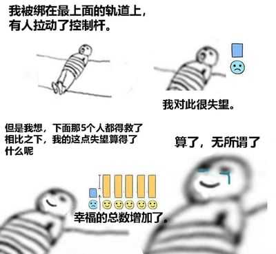这是一张四格连环简笔画梗图，通过简单的线条和文字展现了一个道德困境场景。第一格中，一个条纹衣服的简笔画人物被绑在轨道上，配文“我被绑在最上面的轨道上，有人拉动了控制杆。”；第二格是该人物的特写，旁边有一个蓝色哭脸表情，配文“我对此很失望。”；第三格中人物露出微笑，下方有一个蓝色哭脸和五个黄色笑脸图标，配文“但是我想，下面那5个人都得救了相比之下，我的这点失望算得了什么呢”；第四格人物脸上带着泪痕却微笑着，配文“算了，无所谓了”和“幸福的总数增加了。”。整体通过对比展现了牺牲个体拯救多数的利他主义思考。