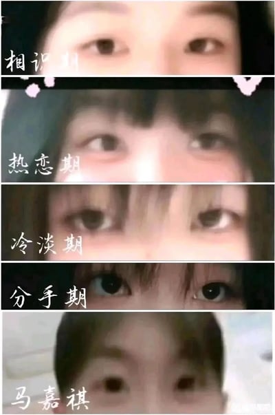 这是一张竖屏多图拼接的搞笑玩梗图，共包含五张眼部特写图，从上到下依次标注了“相识期”“热恋期”“冷淡期”“分手期”“马嘉祺”。前四张图用不同情绪的眼部状态对应恋爱的四个阶段：相识期的眼神带着好奇与试探；热恋期的眼尾上扬带笑，满是甜蜜温柔；冷淡期的眼神疏离，情绪平淡；分手期的眼睛睁大，带着错愕与难过。最后一张用时代少年团成员马嘉祺的眼部特写做转折，他的眼神懵懂茫然，和前四个阶段的情绪形成反差，制造出搞笑的效果，是粉丝创作的趣味内容，用来调侃“和偶像恋爱”的虚拟阶段，或是单纯用偶像的形象增添梗图的趣味性。