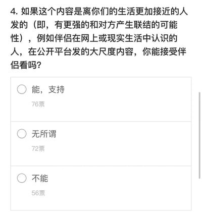 图片内容为一项情感关系类调查问卷的截图，核心问题为“如果内容是生活中较亲近的人（如伴侣认识的人）在公开平台发布的大尺度内容，能否接受伴侣观看”。下方设有三个单选投票选项，分别是“能，支持”（76票）、“无所谓”（72票）、“不能”（56票），整体采用白底黑字的简洁表单设计，无其他装饰元素。