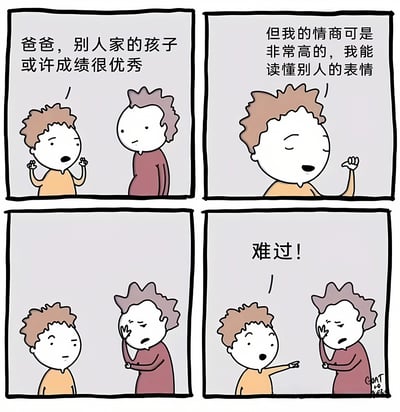 四格连环漫画描绘了亲子间的幽默互动。第一格中，棕色卷发的儿子对灰发父亲说“爸爸，别人家的孩子或许成绩很优秀”；第二格儿子自信地表示“但我的情商可是非常高的，我能读懂别人的表情”；第三格父亲捂着脸露出难过表情；第四格儿子指着父亲大声说“难过！”，凸显孩子“高情商”解读表情却让父亲更无奈的搞笑场景。