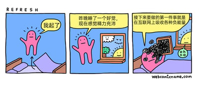 这是一则三格连环卡通漫画，标题为英文“REFRESH”。第一格中，粉色卡通小人从床上开心起身，说道“我起了”；第二格，小人站在晴朗的窗边，一脸满足地表示“昨晚睡了一个好觉，现在感觉精力充沛”；第三格，剧情出现反转，小人回到床上，举着满是黑色负能量图案的屏幕，称“接下来要做的第一件事就是在互联网上吸收各种负能量”，旁边的太阳也无奈地发出“oh no”的感叹。漫画通过这种强烈的反差，幽默讽刺了当代人即便休息充足，也会被互联网上的负面内容快速影响的生活现状。