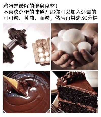 这是一张搞笑网络梗图，顶部首先配文称鸡蛋是最佳健身食材，随后给出“改良”建议：如果不喜欢鸡蛋的味道，可以加入适量可可粉、黄油、面粉后烘烤30分钟。下方搭配四张拼接图，左上是哑铃与装着鸡蛋的蛋盒，对应健身食材的设定；右上是一双手捧着数个白鸡蛋；左下是正在被搅拌的融化巧克力酱；右下是成品巧克力蛋糕。内容通过反差感制造笑点，恶搞了健身食谱，表面是改造鸡蛋的味道，实际最后做出了高热量的蛋糕，调侃了想吃高热量食物又想找健康借口的心态。