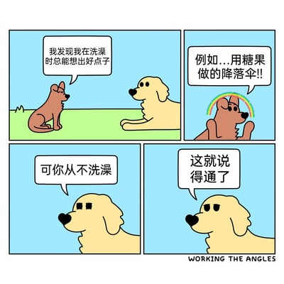 这是一幅四格连环卡通漫画，以两只狗狗的对话展开幽默剧情：第一格中，棕色狗狗坐着对趴着的浅黄色狗狗分享自己的“灵感秘诀”，称洗澡时总能想出好点子；第二格中，棕色狗狗兴奋地举着彩虹（用来代表它口中的“糖果降落伞”），激动地举例说明自己的“好点子”；第三格中，浅黄色狗狗毫不留情地吐槽棕色狗狗“从不洗澡”；第四格中，浅黄色狗狗恍然大悟，说出“这就说得通了”，通过“从不洗澡却声称洗澡有灵感”的逻辑反差，点明棕色狗狗的“好点子”其实是毫无依据的离谱空想，形成闭环的冷笑话，用动物对话的形式呈现无厘头的幽默。