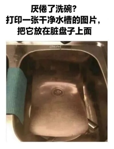 这张梗图展示了一个摆烂式的家务小技巧：当你厌倦洗碗时，打印一张干净水槽的图片盖在脏盘子上，假装水槽仍干净。图片中间是干净水槽的照片，上方文字说明该搞笑方法，充满幽默与无奈，反映人们对家务的逃避心理。