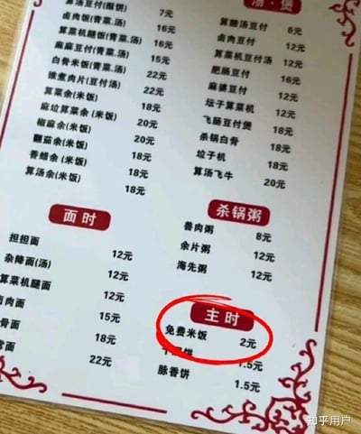 这张图片是一份餐厅菜单，主食一栏被红色笔圈出“免费米饭2元”，矛盾冲突的描述让人忍俊不禁。原本“免费”意味着无需付费，但后面却标明价格为2元，这明显是文案失误、疏忽或商家套路，形成了超强的生活幽默感。此类内容常用于社交平台调侃生活与吐槽商家操作。#图片里没有谐音梗，但有文案矛盾的bug感。