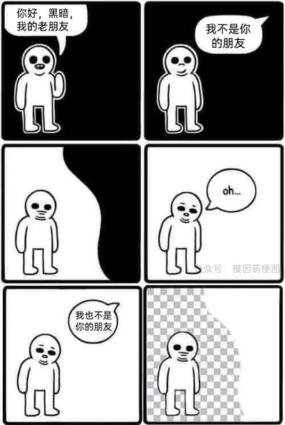 这是一幅由六格组成的连环卡通漫画，主角是一个造型简约的白色卡通小人。第一格中，小人站在纯黑色背景里，面带微笑挥手，向背景打招呼：“你好，黑暗，我的老朋友”；第二格，黑色背景拟人化回应“我不是你的朋友”；第三格，背景从黑色切换为白色，小人的表情变得失落；第四格，小人垂着双手，难过地发出“oh...”的叹息；第五格，白色背景同样拟人化拒绝：“我也不是你的朋友”；第六格，原本的白色背景变成了代表“不存在”的透明棋盘格，小人彻底失去了依托，孤立地站在画面中。整个漫画通过将背景拟人化并逐步拒绝小人的荒诞设定，极致地放大了被全世界排斥、无依无靠的孤独感，用黑色幽默的方式演绎了孤独的极致状态。