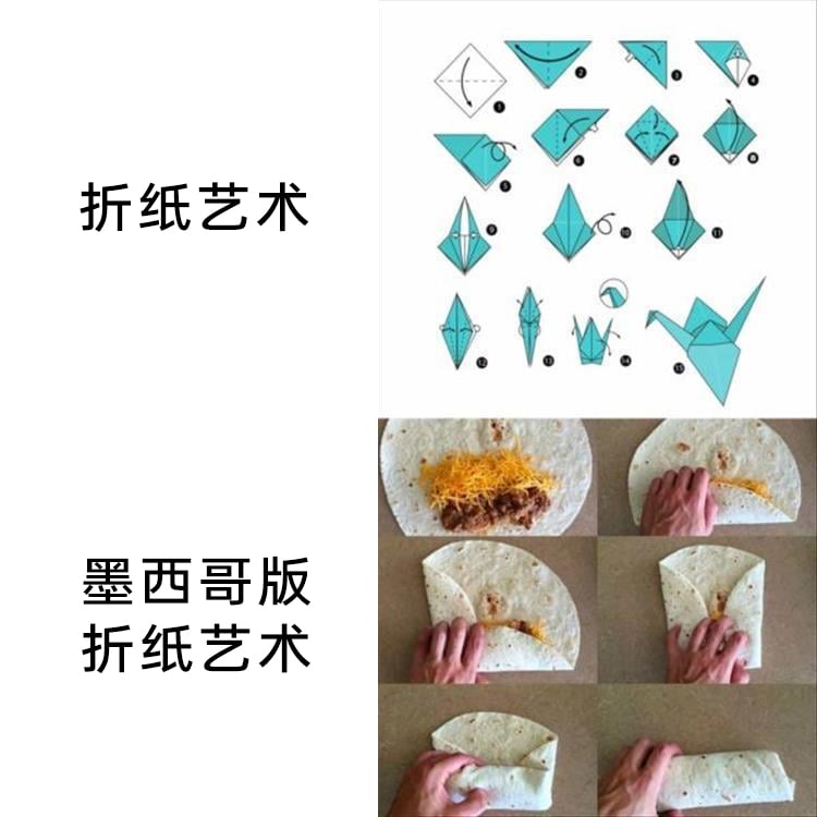 美食制作