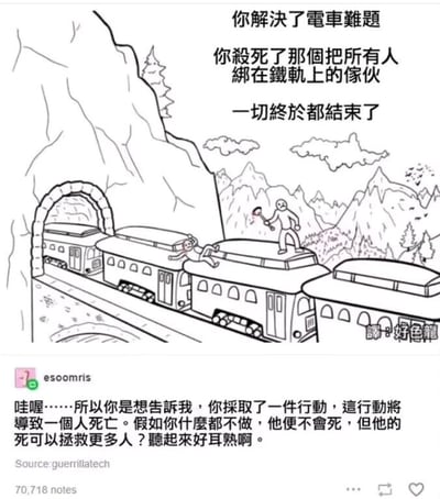 这是一张经过汉化的图文混排静态线稿梗图，整体分为上下两个部分。上半部分是漫画内容，描绘了一列从山间隧道驶出的多节电车，其中一节车顶上，一名手持工具的人物站在那里，另一名人物趴在车顶，看起来已被击倒；旁边配有旁白文字，称“你解决了电车难题 你杀死了那个把所有人绑在铁轨上的家伙 一切终于都结束了”，给出了一个跳出经典电车难题“选择杀少数人还是多数人”的思路——除掉制造难题的始作俑者。下半部分是国外社交平台Tumblr的评论截图，用户esoomris的评论点出，这个解决方案本质上又回到了电车难题的核心逻辑：主动行动导致一人死亡，以此拯救更多人，而如果不行动，这个人就不会死，形成了讽刺性的逻辑循环，让这个“解决方案”变成了对原难题的趣味解构。图片右下角有汉化者“好色龍”的标注，底部标注了内容来源为guerrillatech，该梗图在网络上传播，用来调侃哲学思想实验的逻辑困境。