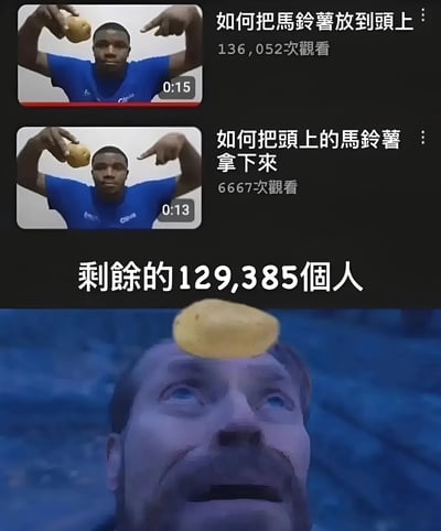 這是一個三格拼貼梗圖，上兩格顯示同一男子舉著馬鈴薯的視頻截圖，標題分別為「如何把馬鈴薯放到頭上」（136,052次觀看）和「如何把頭上的馬鈴薯拿下來」（6,667次觀看）。最下格顯示一名男子頭頂馬鈴薯抬頭仰望的畫面，配文「剩餘的129,385個人」。圖片通過觀看量的數學對比製造幽默效果，暗示絕大多數人學會了放馬鈴薯卻沒學會取下來。