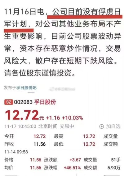 这是一张股票市场相关的截图，内容是一则荒谬的公司公告。公告日期为11月16日，声称"公司目前没有俘虏日军计划，对公司其他业务布局不产生重要影响"，其中"俘虏日军计划"和"不产生重要影响"的文字被红色高亮显示。公告还提到公司股票波动异常，存在资本恶意炒作情况，提醒股东谨慎投资。截图下方显示了孚日股份(SZ 002083)的股票信息，包括当前价格12.72元，涨幅10.03%等交易数据。这明显是一则带有幽默和讽刺性质的虚构公告，将严肃的股票市场语言与荒谬的内容结合起来制造笑点。