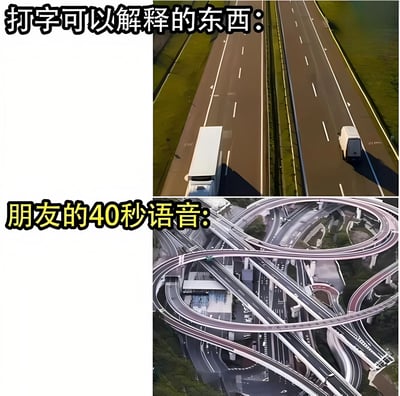 图片通过上下对比的方式，用简洁的高速公路示意图比喻‘打字可以解释的东西’，道路笔直清晰；而用复杂交错的多层立交桥示意图夸张表现‘朋友的40秒语音’，暗含语音信息混乱、难以理解的幽默吐槽。