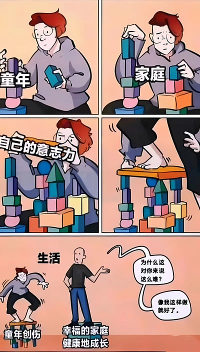这是一幅六格连环漫画，通过积木堆叠隐喻人生构建过程。红发主角先将标有“童年”的积木放入基础，接着添加“家庭”积木；第三格中积木堆已较高，新增“自己的意志力”方块；第四格主角踩在凳子上艰难维持摇摇欲坠的积木塔。最后两格中，标有“生活”的光头人物看着倒塌的积木（散落块标有“童年创伤”），不解地问“为什么这对你来说这么难？像我这样做就好了”，而他脚下踩着稳固的“幸福的家庭”和“健康地成长”积木。漫画用对比手法揭示不同人生起点对生活难度的影响，暗含对原生家庭与个人奋斗关系的思考。