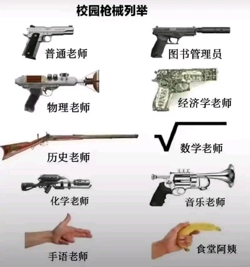 学校化学教师