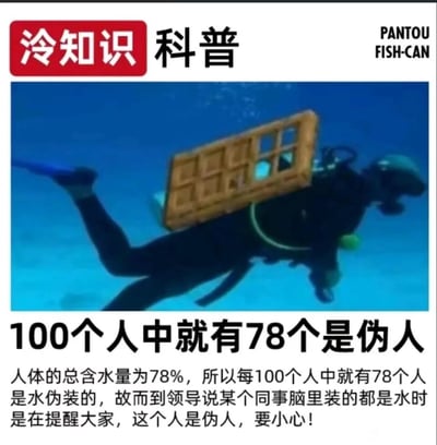这是一张主打无厘头搞笑的“冷知识科普”P图，顶部左侧有红底白字的“冷知识”和黑字的“科普”字样，右上角有“PANTOU FISH-CAN”的水印。图片主体是一张经过修改的潜水员水下照片，潜水员的背部被P上了一个木质窗框，营造出“水伪装的伪人”的滑稽视觉效果。下方配有文字，以人体总含水量78%为依据，编造出“每100个人中就有78个是水伪装的伪人”的离谱结论，还延伸到职场场景，调侃领导吐槽同事“脑里装的都是水”是在暗示对方是伪人，整体内容通过歪解科学数据、结合职场玩笑话制造荒诞笑点，属于典型的网络搞笑玩梗内容。