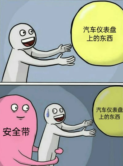 这是一张由上下两格构成的连环卡通梗图，上半部分中，灰色卡通小人双眼圆睁、嘴巴大张，兴奋地伸出双手，想要触碰画面右上方标注为“汽车仪表盘上的东西”的黄色圆形；下半部分中，灰色小人脸上冒出冷汗，依旧保持伸手的姿势，而一个标注为“安全带”的粉色卡通角色从背后抱住了他，黄色圆形仍在画面右侧，标注内容不变。该梗图通过拟人化的手法和上下格的反差效果，幽默调侃了司机在开车过程中，有时会被突然弹回的安全带“偷袭”的日常经历，用夸张的卡通表现制造出搞笑的效果。