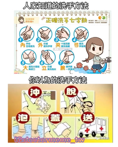 图片分为上下两部分进行幽默对比。上半部分标题为“人家知道的洗手方法”，展示了“正确洗手七字诀”的卡通图解，包含七个步骤：1.内（手心互相搓洗）、2.外（仔细搓洗手背）、3.夹（十指交错搓洗指缝）、4.弓（搓洗手指背）、5.大（搓洗大拇指与虎口）、6.立（仔细清洗指尖）、7.腕（连手腕一并搓洗），旁边有卡通女孩洗手的插图，背景有“健康”相关标识。下半部分标题为“你以为的洗手方法”，用夸张搞笑的方式误解步骤，分别是“冲”（用水龙头冲手）、“脱”（用剪刀剪开袖子）、“泡”（将手泡在水盆里）、“盖”（用盖子盖住手）、“送”（救护车送医），形成强烈的幽默反差效果。