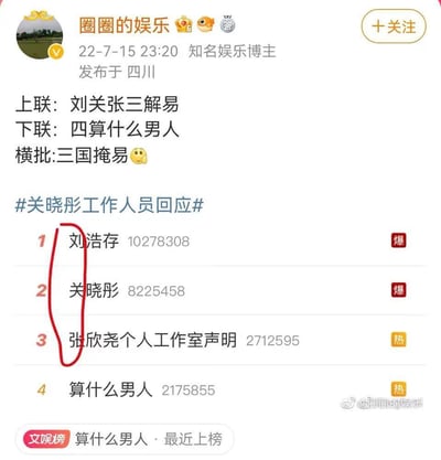 这是知名娱乐博主「圈圈的娱乐」在2022年7月15日发布的微博内容，博主结合当时微博文娱榜的热搜排名创作了谐音梗对联：上联「刘关张三解易」对应热搜第1的刘浩存、第2的关晓彤、第3的张欣尧的首字，呼应三国人物刘关张；下联「四算什么男人」对应热搜第4的「算什么男人」词条，横批「三国掩易」也呼应了这个玩梗逻辑，将热搜内容和经典IP、歌曲结合，趣味十足。

谐音梗说明：「刘关张」对应热搜榜1、2、3位的刘浩存、关晓彤、张欣尧的首字，把热搜排名的序号和人物首字结合，关联三国刘关张的经典组合，同时搭配第4位的「算什么男人」词条，形成完整的对联玩梗。