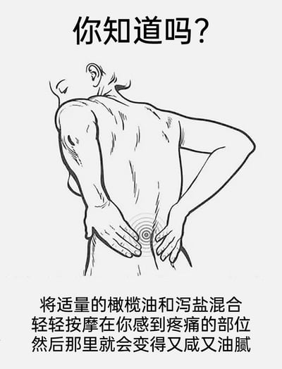 这是一张图文混排的黑白线稿搞笑梗图，顶部以“你知道吗？”的提问式文字引出内容，中间是一幅描绘腰痛患者的线稿：一位背部裸露的人物，双手按压在自己的后腰部位，疼痛处有波纹标识来体现痛感，人物姿态和神情都传递出腰部的不适。底部文字看似是介绍缓解腰痛的偏方，实际却是无厘头的内容：将橄榄油和泻盐混合按摩疼痛部位后，只会让那里变得又咸又油腻，没有任何缓解疼痛的作用，用这种反套路的方式制造出荒诞的笑点，调侃了那些看似有用实则无效的养生偏方。