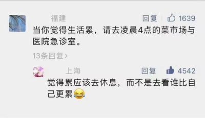 这是一张国内社交平台的评论区截图，展示了两条针对「感到生活疲惫时该如何应对」的热门评论，二者观点形成鲜明反差。来自福建的用户提出，当觉得生活累时，可以前往凌晨4点的菜市场与医院急诊室，通过观察为生计奔波的从业者和直面病痛的患者，以此消解自身的疲惫感，这条评论获得了1639个点赞，还有13条相关回复；来自上海的用户则反驳了这一观点，认为感到疲惫时应该优先选择休息，而非通过对比他人的辛苦来平衡自己的心态，还附带了一个笑哭的表情，这条评论的点赞数高达4542，远超前者，体现了更多网友认同这种关注自身感受的情绪调节方式。两条评论的观点碰撞，反映了当下人们面对生活压力时两种截然不同的心态与应对思路。