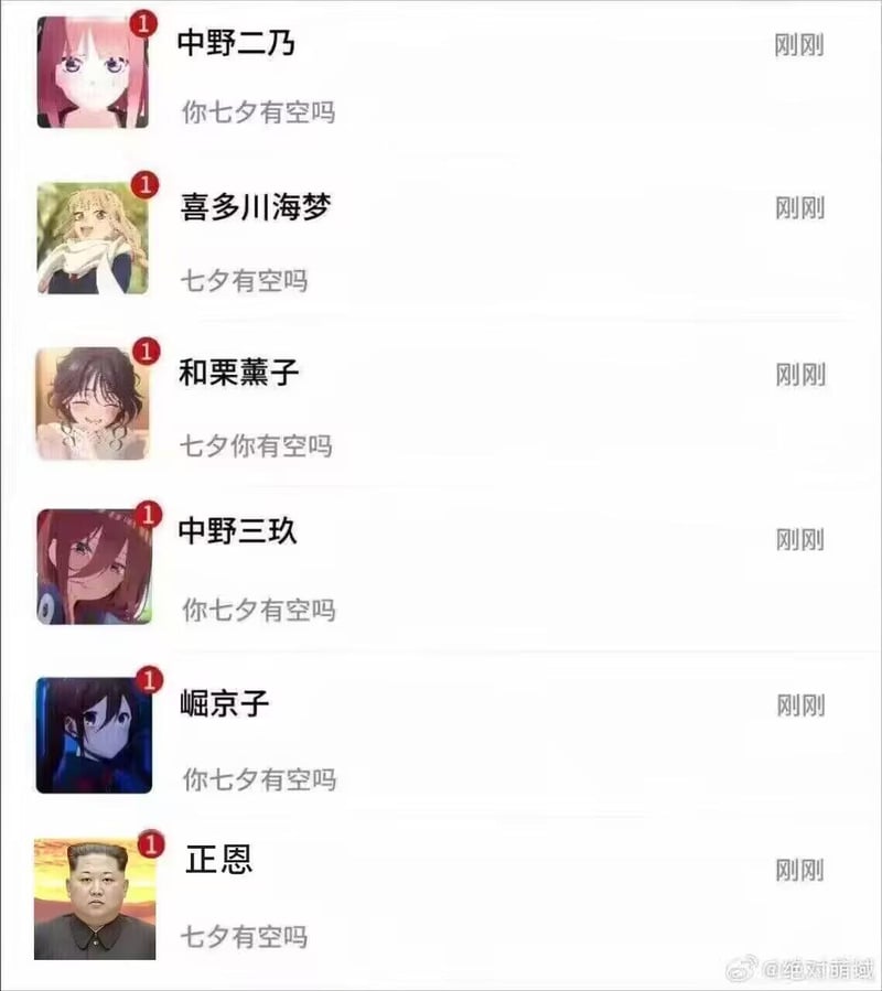 五等分的新娘