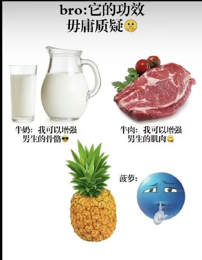 整张图为搞笑网络梗图，顶部先标注“bro:它的功效 毋庸置疑”搭配捂嘴表情，随后依次展示三种食物并标注对男性的作用：首先是牛奶，配文说明可以增强男生的骨骼，搭配墨镜表情；其次是牛肉，配文说明可以增强男生的肌肉，搭配微笑表情；最后是菠萝，仅标注“菠萝：”字样，旁边搭配做嘘声手势的蓝色表情，暗合网络上流传的“食用菠萝可以改善男性体液味道”的坊间传闻，用含蓄的方式玩梗制造笑点。