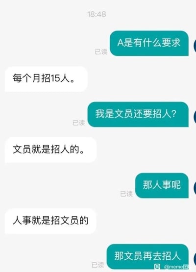 这是一张竖屏手机格式的聊天记录静态截图，展示了员工与对接人之间关于岗位职责的对话。员工首先询问自身岗位的相关要求，得知需要每月招聘15人后，对文员岗位承担招聘职责提出疑问，得到“文员就是招人的”回复；接着员工询问人事岗位的职责，被告知“人事就是招文员的”，最后员工发出“那文员再去招人”的疑问，对话构建出人事招文员、文员再招人的荒诞循环，讽刺了部分企业岗位职责划分模糊、陷入无效内耗循环的不合理职场现象，容易引发职场从业者的共鸣。