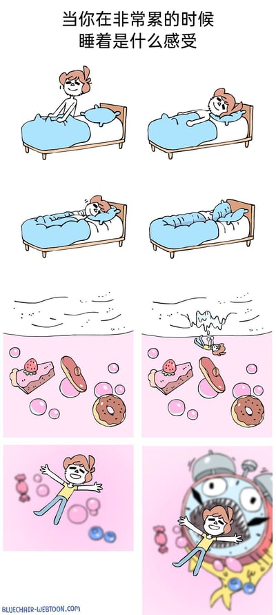 这是一组竖版连环卡通漫画，以分镜形式描绘了人在极度疲惫时入睡的完整体验。上半部分四个分镜：1. 卡通女孩带着满脸疲惫坐在床边；2. 她躺下盖好被子，神情放松；3. 很快她就熟睡过去，身体陷进被子里；4. 最后她仿佛完全“融”进了床铺中，只剩枕头露出。下半部分四个分镜用隐喻手法表现睡眠状态：1. 呈现出满是甜点的粉色“梦乡海洋”；2. 女孩沉入这片“海洋”；3. 她在其中舒展身体，惬意漂浮；4. 一个张着大嘴的闹钟“怪物”突然出现，将她从美梦中惊醒。整个漫画用夸张又真实的方式，还原了人们在极度劳累时快速入眠、短暂享受舒适睡眠，又被突然叫醒的真实日常。