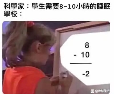 这是一张图文混排的搞笑梗图，上方文字分为两部分，科学家提出学生需要8到10小时的睡眠，而学校对应的内容是白板上的错误数学计算8-10=-2。通过这种不符合常规逻辑的计算，夸张地讽刺学校的作息安排导致学生不仅无法获得足够的睡眠时间，甚至用“负数”来调侃学生因学业压力严重睡眠不足的现状，生动表现出科学睡眠建议与学校实际安排之间的巨大矛盾，以此引发学生群体的共鸣，属于吐槽校园生活的搞笑内容。