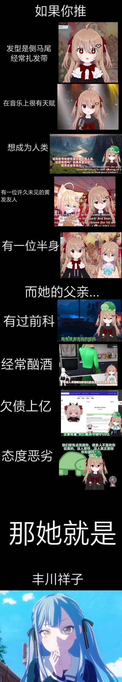 一张竖版多图拼接的动漫角色介绍梗图，通过左侧文字与右侧动漫人物形象结合，逐步描述角色特征：发型是侧马尾且经常扎发带，在音乐上有天赋，想成为人类，有一位许久未见的黄发友人，有一位半身形象的同伴，而她的父亲有前科、经常酗酒、欠债上亿且态度恶劣，最终揭晓角色名为丰川祥子。底部为该角色的特写大图。