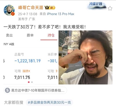 社交媒体截图显示用户“峰哥亡命天涯”发布的内容，包含文字动态和图片。文字内容为“一天跌了30万了！差不多了吧！我太难受啦！”，下方附带股票交易界面截图，显示总盈亏-1,222,181.19元，当日参考亏损约30万元，可用资金7,011.75元。右侧配有一张男子自拍，该男子长发胡须，用手捂眼，面露痛苦表情。发布信息显示来自iPhone 13 Pro Max，发布于广东，时间25-4-7 13:08。