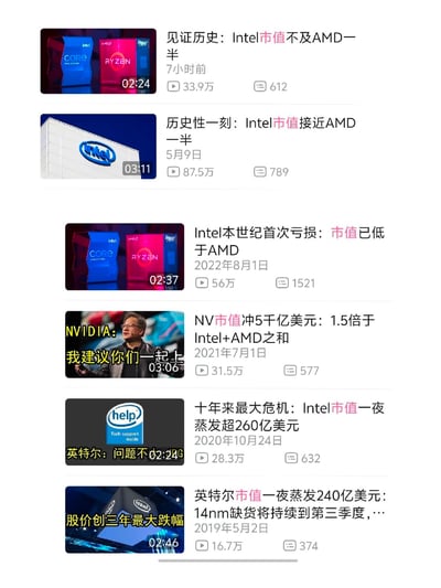 这是一张竖屏的短视频平台列表截图，集合了2019年至2024年间6条聚焦芯片行业巨头Intel、AMD、NVIDIA市值变动的新闻类短视频。内容依次展现了Intel从2019年因缺货市值蒸发，到2020年遭遇危机、2022年首次亏损市值被AMD反超，再到2024年市值不及AMD一半的持续衰落，同时也呈现了NVIDIA在2021年市值远超两者之和的行业崛起，直观反映了三家全球顶尖芯片厂商近年的市场地位剧烈变化。