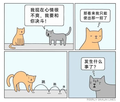 这是一幅四格连环卡通漫画，讲述了一场啼笑皆非的猫咪“决斗”：第一格中，灰猫怒气冲冲地向橘猫发起决斗挑战；第二格橘猫内心盘算要使出绝招；第三格橘猫做出准备动作后，一下一下跳着离开了现场；第四格灰猫满头大汗，一脸疑惑，完全搞不清状况。漫画用猫咪跳走的荒诞方式化解决斗，通过反差感制造出搞笑的效果。