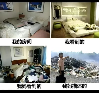 四格对比图展示房间的不同视角：左上角'我的房间'是凌乱的床铺，被子未叠，衣物散落；右上角'我看到的'是整洁有序的卧室，床铺平整，装饰温馨；左下角'我妈看到的'比'我的房间'更乱，衣物堆积如山，杂物遍布；右下角'我妈描述的'则夸张成一个人站在巨大垃圾堆前，指向垃圾山。通过层层递进的夸张手法，幽默展现父母对子女房间整洁度的严格要求与认知差异，引发共鸣。