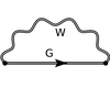 这是一张物理知识趣味可视化梗图，画面为水平向右的箭头标注“G”，上方配有云朵形状的图案标注“W”，对应物理学科中「当力（此处代表重力G）的方向与位移方向（水平向右）垂直时，该力不做功（W=0）」的力学知识点，用简洁的线稿画面直观呈现这个物理规律，帮助理解功的计算逻辑，无谐音或暗示类内容。