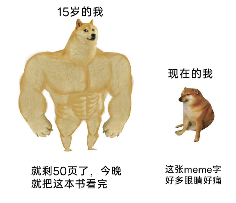 Cheems网络梗图