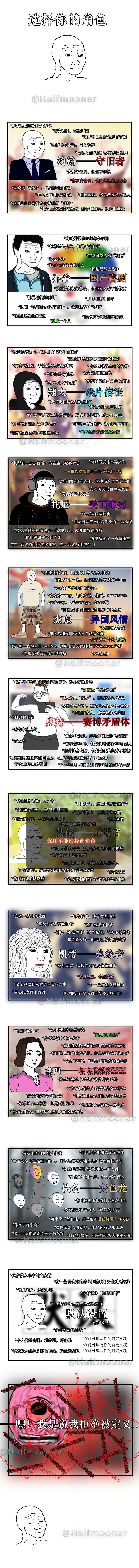 Wojak表情包衍生