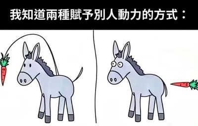 图片上方有黑色背景白色文字标题“我知道兩種賦予別人動力的方式：”，下方分为左右两个对比面板。左侧面板中，一头灰色驴子面前悬挂着一根胡萝卜（胡萝卜通过绳子系在驴背上），驴子正试图向前够取胡萝卜；右侧面板中，同一头驴子身后有一根胡萝卜，驴子转过头，眼睛瞪得很大，表情惊讶。整体通过驴子与胡萝卜的不同位置关系，幽默比喻两种激励他人的方式：一种是前方的诱惑（胡萝卜在前方），另一种是后方的推动（胡萝卜在后方）。