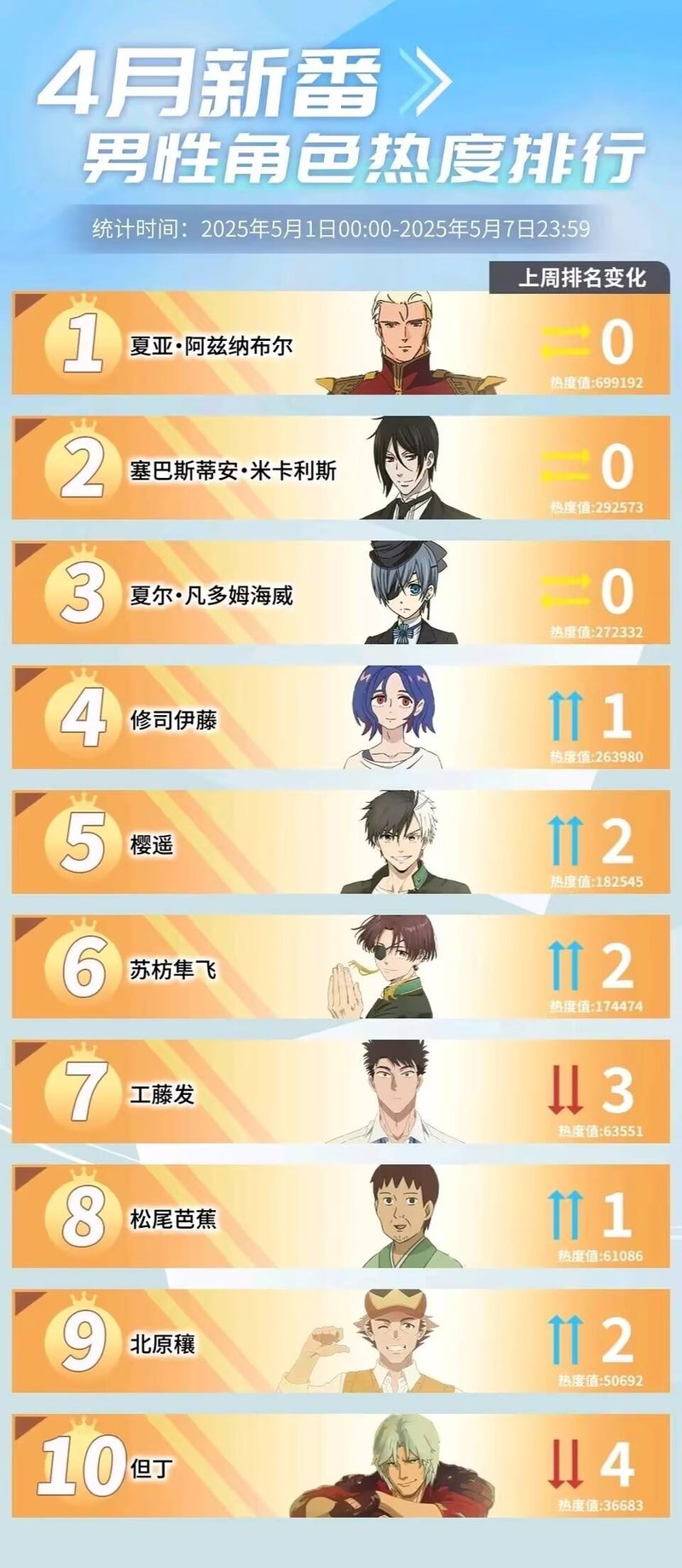 黑执事