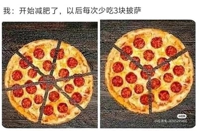 这是一张左右对比的静态梗图，上方配有文字“我：开始减肥了，以后每次少吃3块披萨”。图中左侧的披萨被均匀分成6块，右侧的披萨则被分成3块，每块的面积是左侧的两倍。配文里的“少吃3块披萨”只是自欺欺人的说法，实际上只是改变了披萨的分块方式，并没有减少摄入的披萨总量，用这种反差感调侃了部分人嘴上喊着减肥，却用投机取巧的方式自我安慰，没有真正控制饮食的搞笑行为。